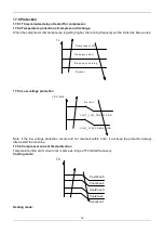 Preview for 74 page of Carrier 42QHE09D8SH Service Manual