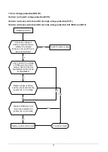 Preview for 93 page of Carrier 42QHE09D8SH Service Manual