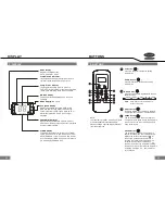 Preview for 3 page of Carrier 42QHF025 User Manual