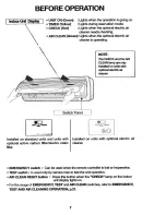 Предварительный просмотр 8 страницы Carrier 42QN series Owner'S Manual