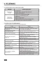 Preview for 16 page of Carrier 42QZA018DS-1 Owner'S Manual