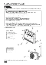 Preview for 108 page of Carrier 42QZA018DS-1 Owner'S Manual