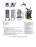 Preview for 13 page of Carrier 42S Series Instruction Manual