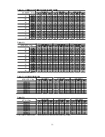 Preview for 4 page of Carrier 42TD Series Installation, Start-Up And Service Instructions Manual