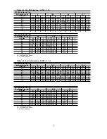 Preview for 5 page of Carrier 42TD Series Installation, Start-Up And Service Instructions Manual