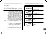 Предварительный просмотр 3 страницы Carrier 42TSF0131CP Owner'S Manual