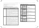 Preview for 14 page of Carrier 42TSV0131BP Owner'S Manual