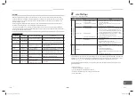 Preview for 21 page of Carrier 42TSV0131BP Owner'S Manual