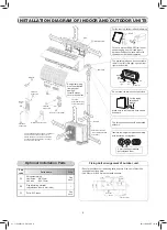 Preview for 8 page of Carrier 42TVBA018 Installation Manual