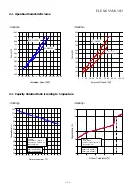 Preview for 7 page of Carrier 42UQV050M Series Service Manual