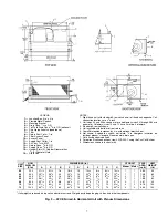 Предварительный просмотр 7 страницы Carrier 42VA Series Installation, Start-Up And Service Instructions Manual