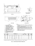 Preview for 9 page of Carrier 42VA Series Installation, Start-Up And Service Instructions Manual