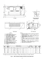 Предварительный просмотр 10 страницы Carrier 42VA Series Installation, Start-Up And Service Instructions Manual