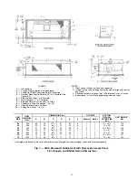 Предварительный просмотр 11 страницы Carrier 42VA Series Installation, Start-Up And Service Instructions Manual