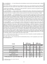 Preview for 6 page of Carrier 42WM 09C Series Installation, Operation And Maintenance Instructions