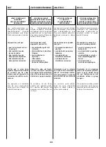 Preview for 15 page of Carrier 42WM 09C Series Installation, Operation And Maintenance Instructions