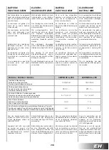 Preview for 81 page of Carrier 42WM 09C Series Installation, Operation And Maintenance Instructions