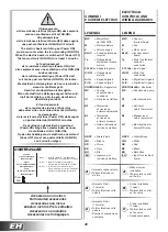 Preview for 84 page of Carrier 42WM 09C Series Installation, Operation And Maintenance Instructions