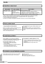 Preview for 52 page of Carrier 42XPF Manual