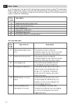 Preview for 30 page of Carrier 42XQ Series Installation And Start-Up Instructions Manual