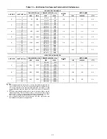 Preview for 12 page of Carrier 45J Installation, Start-Up And Service Instructions Manual