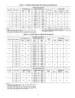 Preview for 15 page of Carrier 45J Installation, Start-Up And Service Instructions Manual