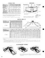 Предварительный просмотр 2 страницы Carrier 46S Quick Manual