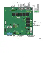 Preview for 3 page of Carrier 48/50HC04---14 Controls, Start-Up, Operation And Troubleshooting Instructions