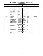 Preview for 30 page of Carrier 48/50HC04---14 Controls, Start-Up, Operation And Troubleshooting Instructions