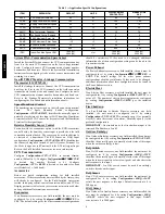 Preview for 8 page of Carrier 48/50PD05 User Manual