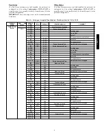 Preview for 9 page of Carrier 48/50PD05 User Manual