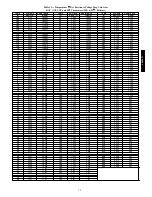 Preview for 39 page of Carrier 48/50PD05 User Manual