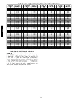 Предварительный просмотр 42 страницы Carrier 48/50PD05 User Manual