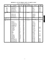 Preview for 69 page of Carrier 48/50PD05 User Manual