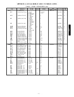 Предварительный просмотр 75 страницы Carrier 48/50PD05 User Manual