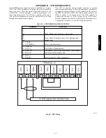 Предварительный просмотр 81 страницы Carrier 48/50PD05 User Manual