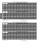 Preview for 96 page of Carrier 48/50PD05 User Manual