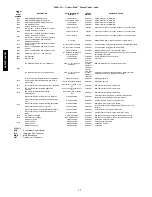 Preview for 42 page of Carrier 48/50PG C03-14 Operation And Service Manual