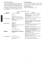 Preview for 48 page of Carrier 48/50PG C03-14 Operation And Service Manual