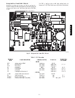 Preview for 75 page of Carrier 48/50PG C03-14 Operation And Service Manual