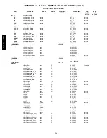 Preview for 96 page of Carrier 48/50PG C03-14 Operation And Service Manual