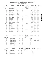 Preview for 97 page of Carrier 48/50PG C03-14 Operation And Service Manual