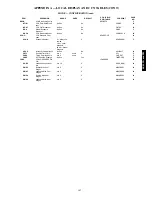 Preview for 107 page of Carrier 48/50PG C03-14 Operation And Service Manual