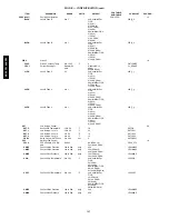 Preview for 182 page of Carrier 48/50PG C03-14 Operation And Service Manual