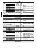 Preview for 42 page of Carrier 48/50PG Series Controls, Start-Up, Operation, Service And Troubleshooting Instructions