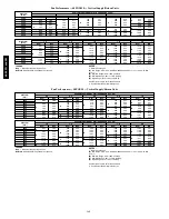 Предварительный просмотр 160 страницы Carrier 48/50PG Series Controls, Start-Up, Operation, Service And Troubleshooting Instructions