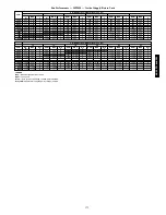 Предварительный просмотр 173 страницы Carrier 48/50PG Series Controls, Start-Up, Operation, Service And Troubleshooting Instructions