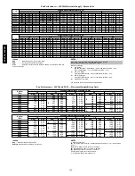 Preview for 182 page of Carrier 48/50PG Series Controls, Start-Up, Operation, Service And Troubleshooting Instructions