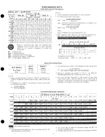 Preview for 3 page of Carrier 48DD Product Data