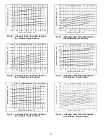 Preview for 48 page of Carrier 48DJ Installation, Start-Up And Service Instructions Manual